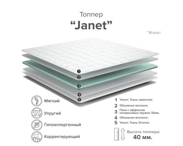 Матрас-топпер Janet 1800*2000 в Новосибирске