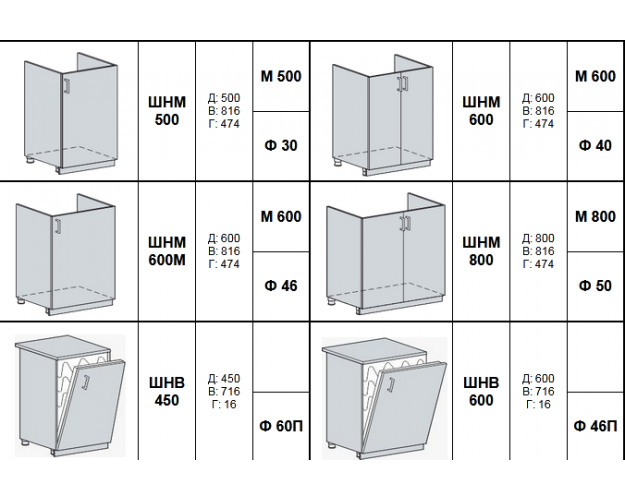 Кухонный гарнитур Гарден белый глянец