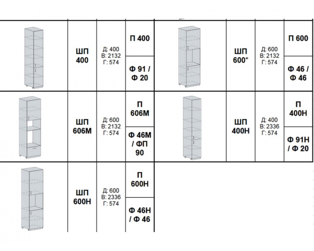 Кухонный гарнитур Гарден белый глянец