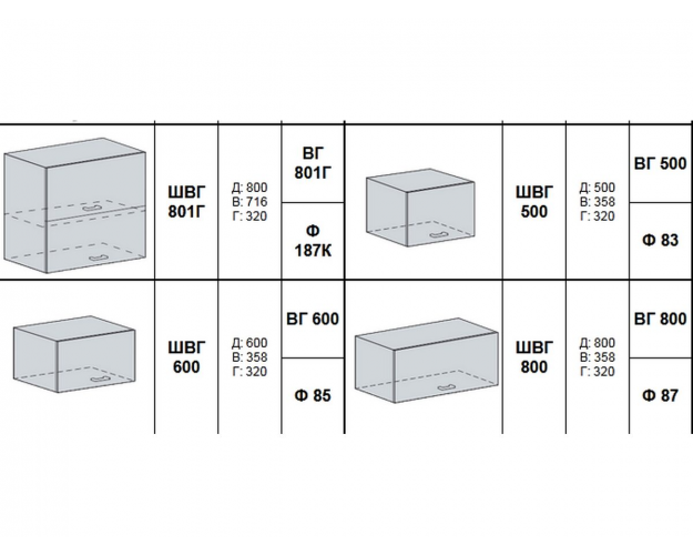 Кухонный гарнитур Гарден белый глянец