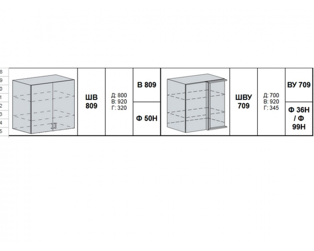 Кухонный гарнитур Гарден белый глянец