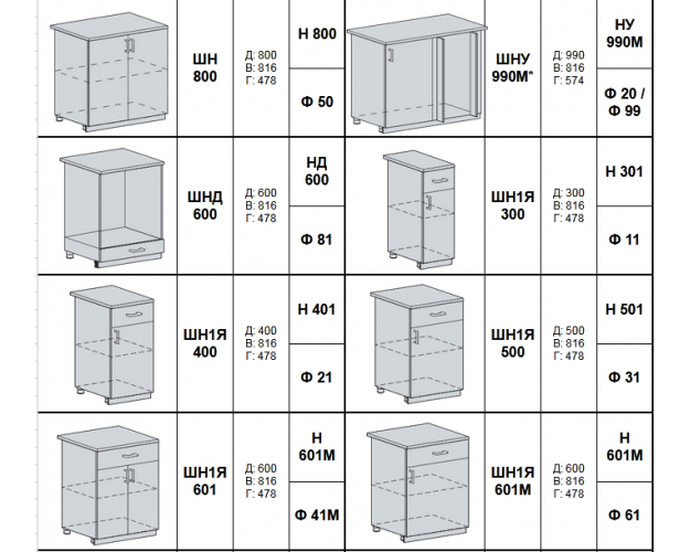 Кухонный гарнитур Гарден белый глянец