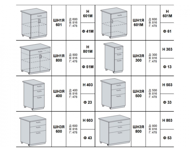 Кухонный гарнитур Гарден белый глянец